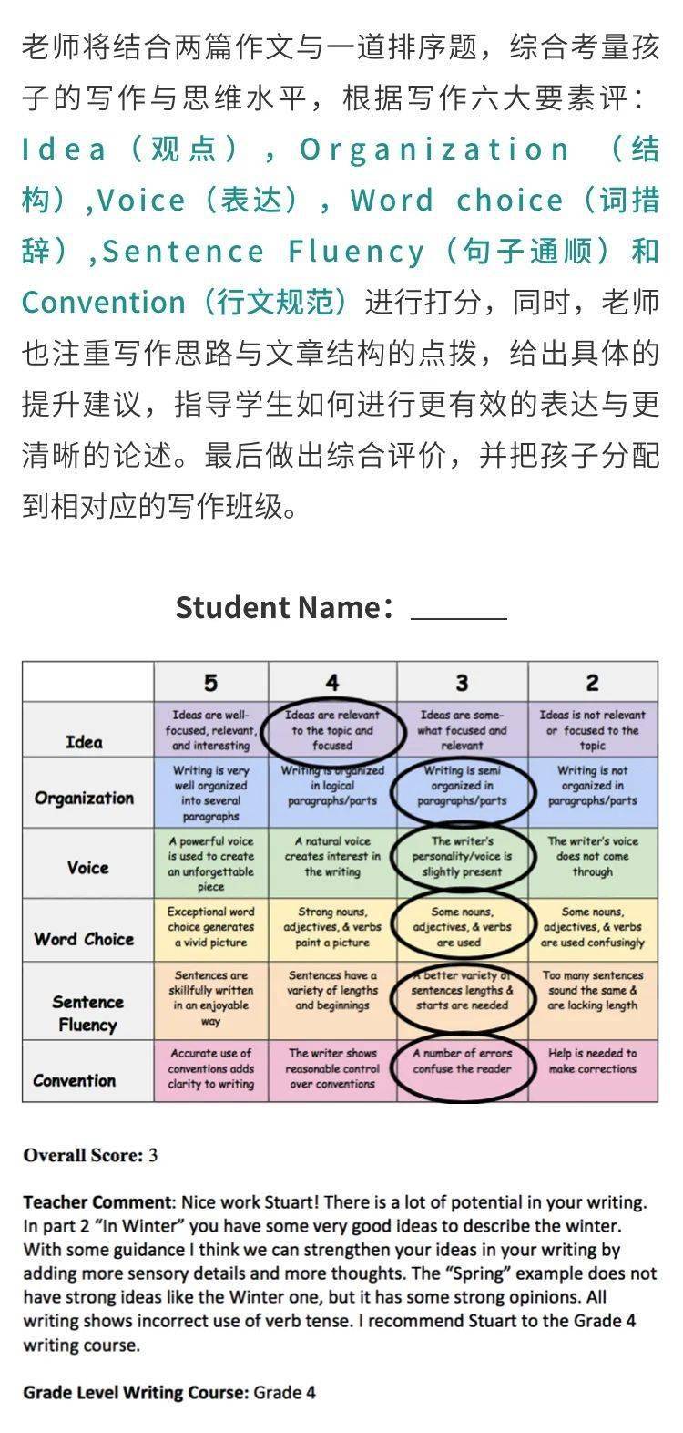 揭秘国外作业命名规则：不同的作业称谓大揭秘