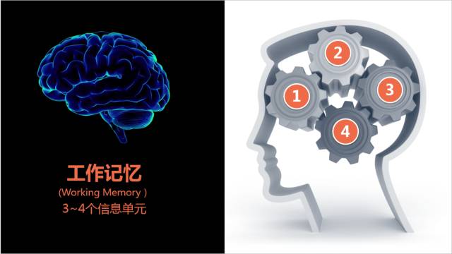 探讨脑动脉瘤破裂在职业环境中是否构成工伤及相应认定流程