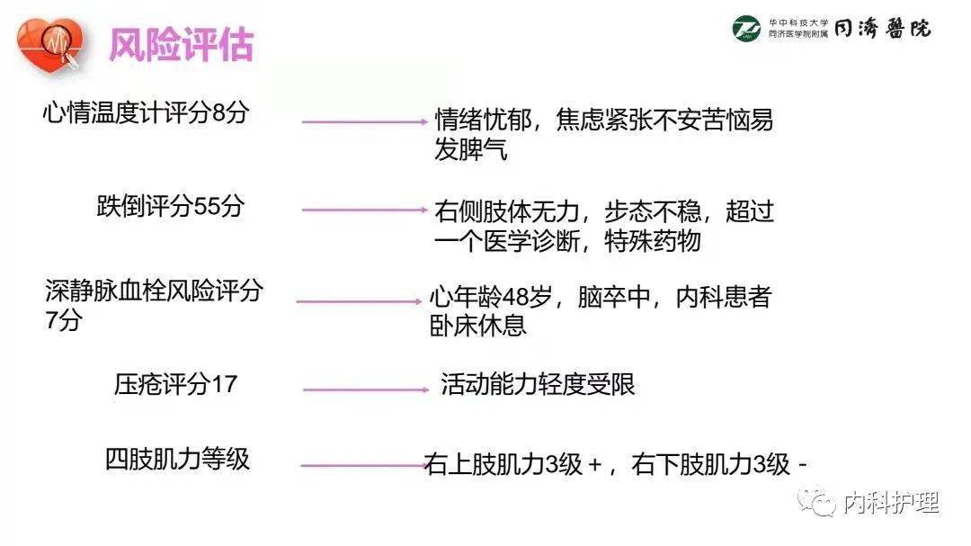 脑卒中患者如何评定病情等级及护理诊断方法