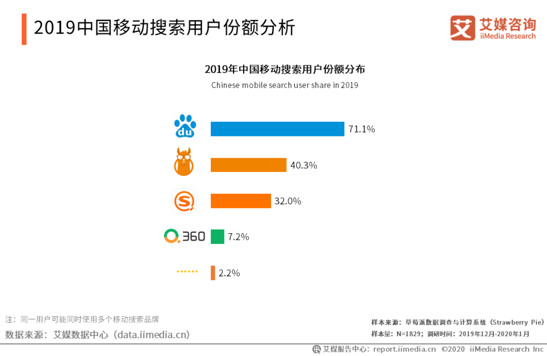 如何开通百家号AI创作功能并获取收益权限