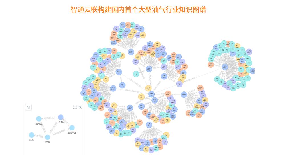 详解百家号AI创作权限开通流程：从申请到使用，全方位攻略指南