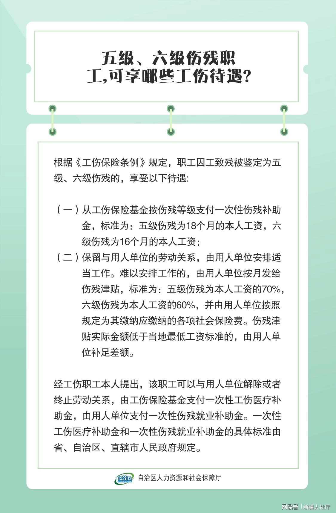 工伤脑部伤残六级鉴定细则与标准解析