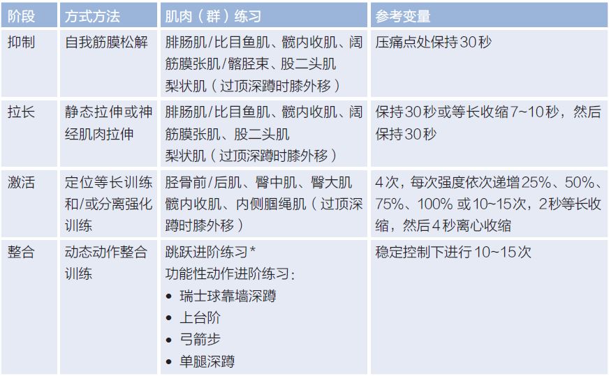 脑部受伤工伤鉴定多长时间鉴定及标准，从鉴定到完成所需时长解析