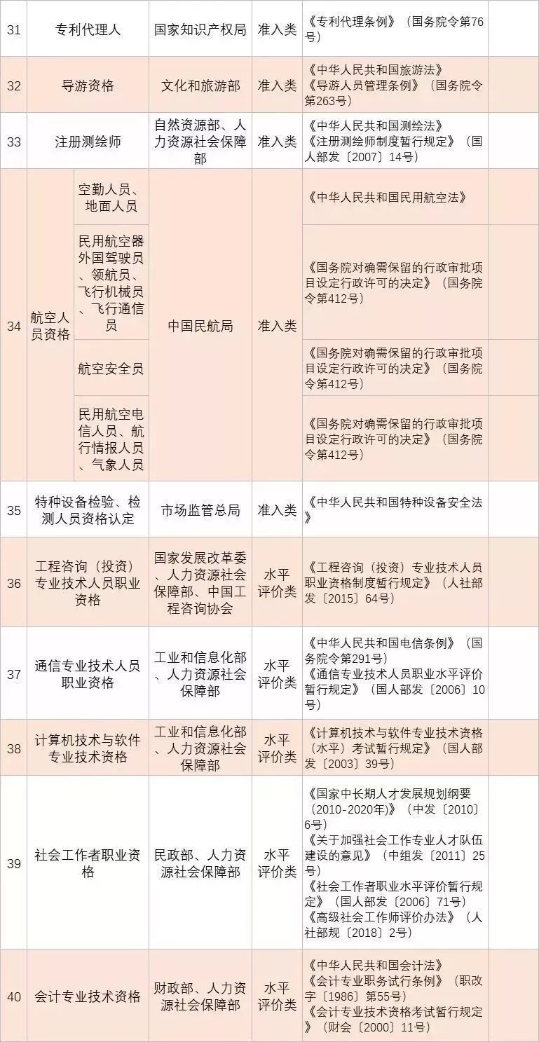 脑外伤综合征认定工伤几级：鉴定标准与工伤伤残级别划分