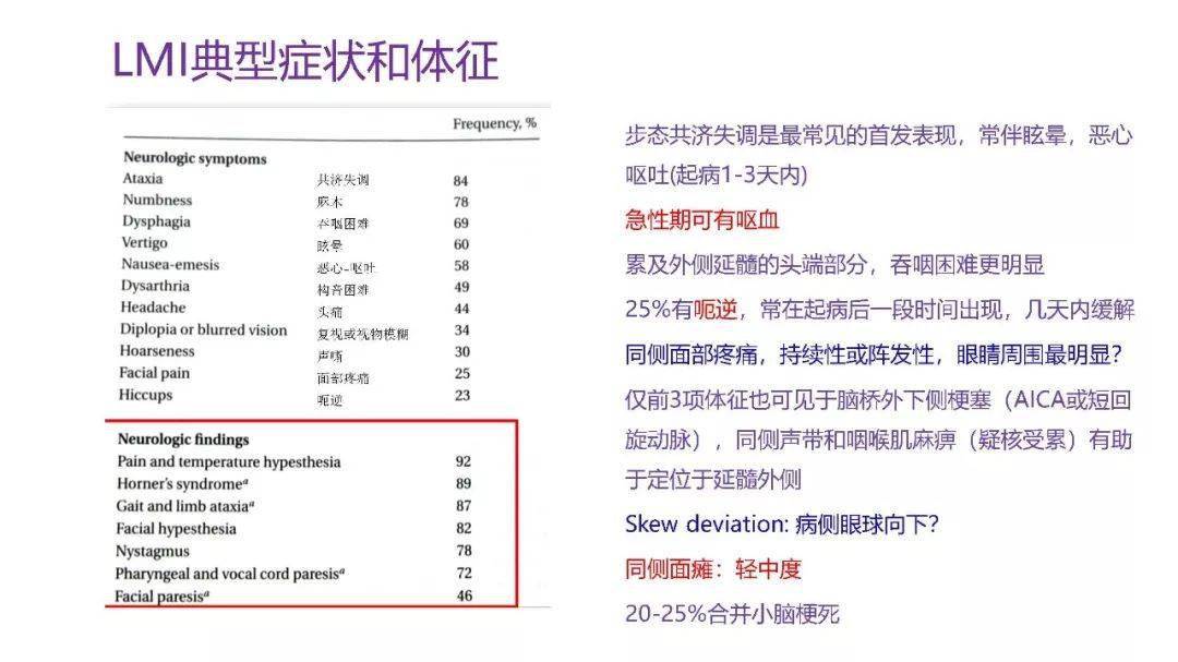 脑外伤综合症工伤认定与评级指南：如何申请、鉴定及享受工伤待遇