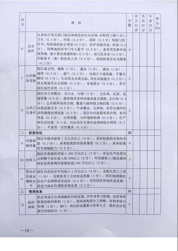 脑外伤综合症工伤认定与评级指南：如何申请、鉴定及享受工伤待遇