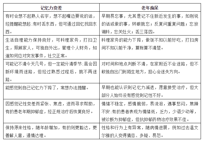 工伤认定中脑外伤所致精神障碍评估与等级划分标准