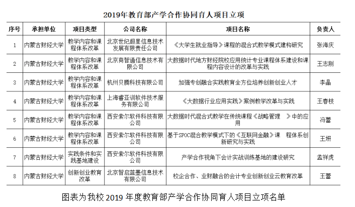 工伤认定中脑外伤所致精神障碍评估与等级划分标准