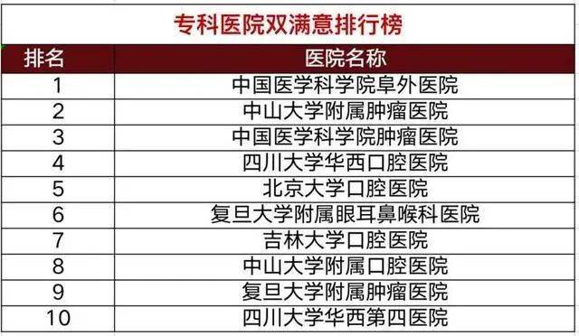 工伤认定：脑干出血的职业相关性评估