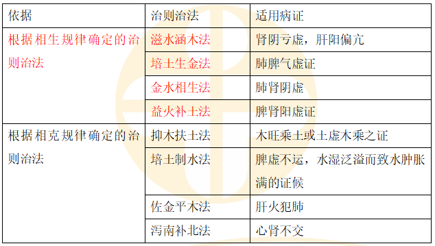 工伤认定：脑干出血的职业相关性评估