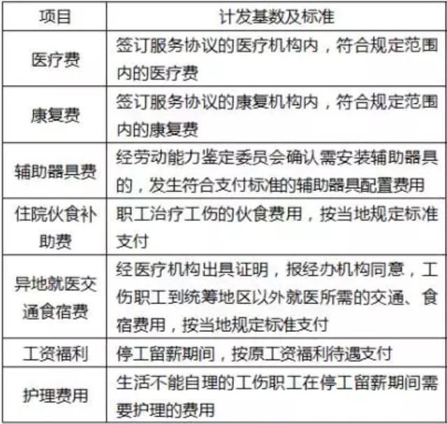 脑干出血伤残程度评估与鉴定标准详解：全面解析伤残等级判定流程及法律依据