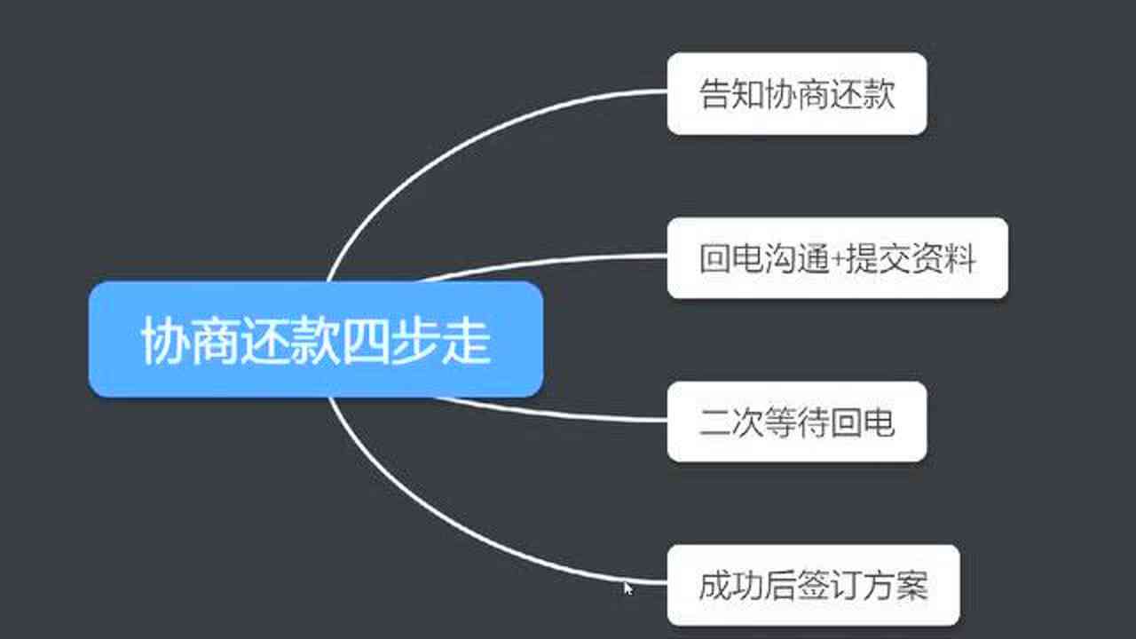 全面解析：脑干出血工伤认定的流程、标准与常见问题解答