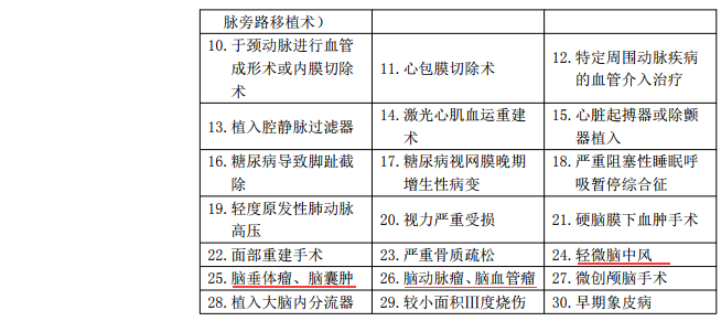 全面解析：脑干出血工伤赔偿标准与单位法律责任详解