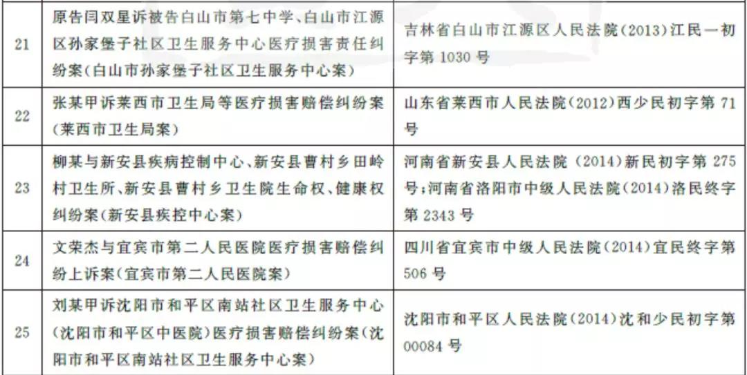 全面解析：脑干出血工伤赔偿标准与单位法律责任详解