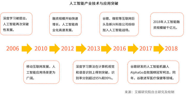 全面解析：智能写作机器人的应用、优势与未来发展趋势