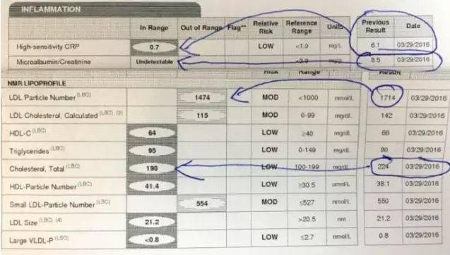 脑干出血伤残评定标准及伤残等级划分详解