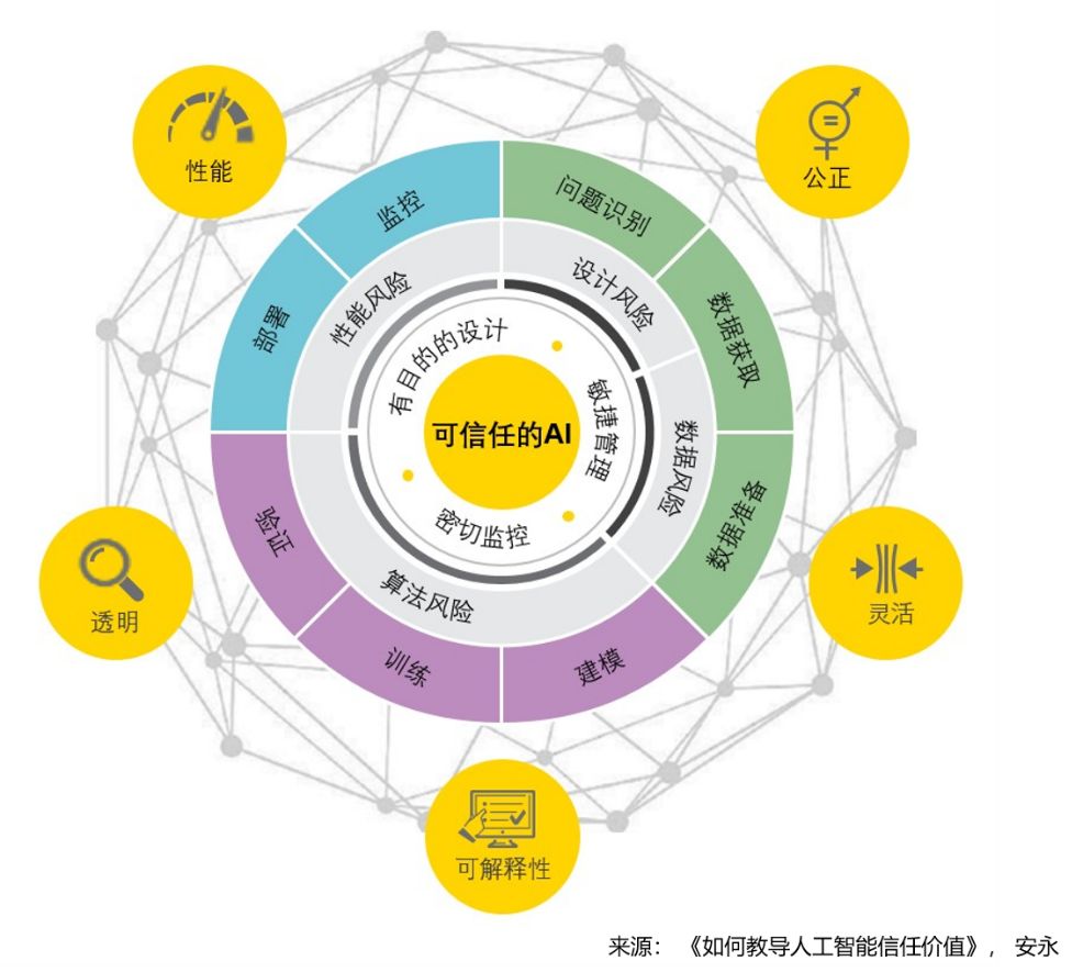 AI智能创作软件的真实效果与可靠性评估：全面解析其功能、优势与潜在风险