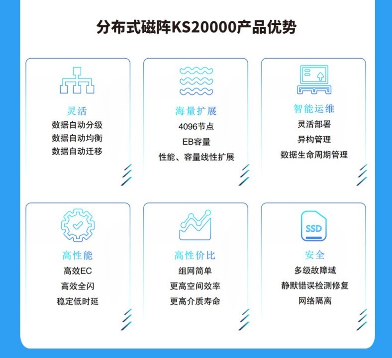 探索AI脚本存位置：快速查找AI脚本文件指南