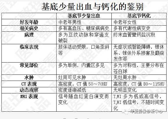 脑干出血伤残等级鉴定：详解几级伤残评定标准