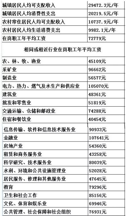 脑干出血工伤赔偿2022标准及金额：工伤赔偿多少钱？