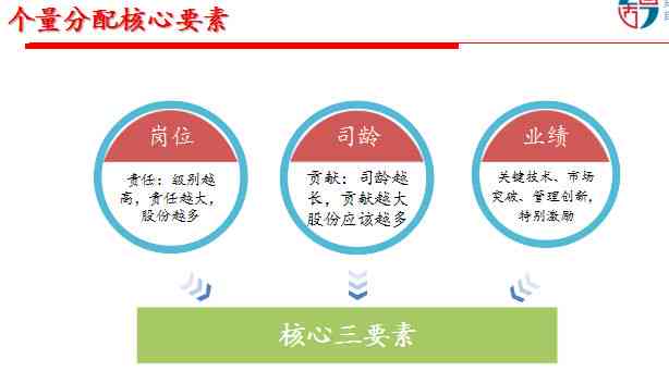 脑挫伤伤残评定标准及流程：如何判断脑挫伤是否构成伤残等级