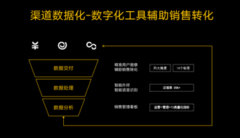 AI在餐饮行业的文案创作全攻略：如何利用智能技术提升营销效果与顾客体验