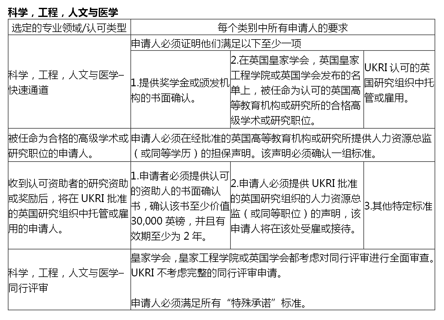 工伤脑震荡伤残鉴定全解析：评估标准、申请流程及可能评级详解