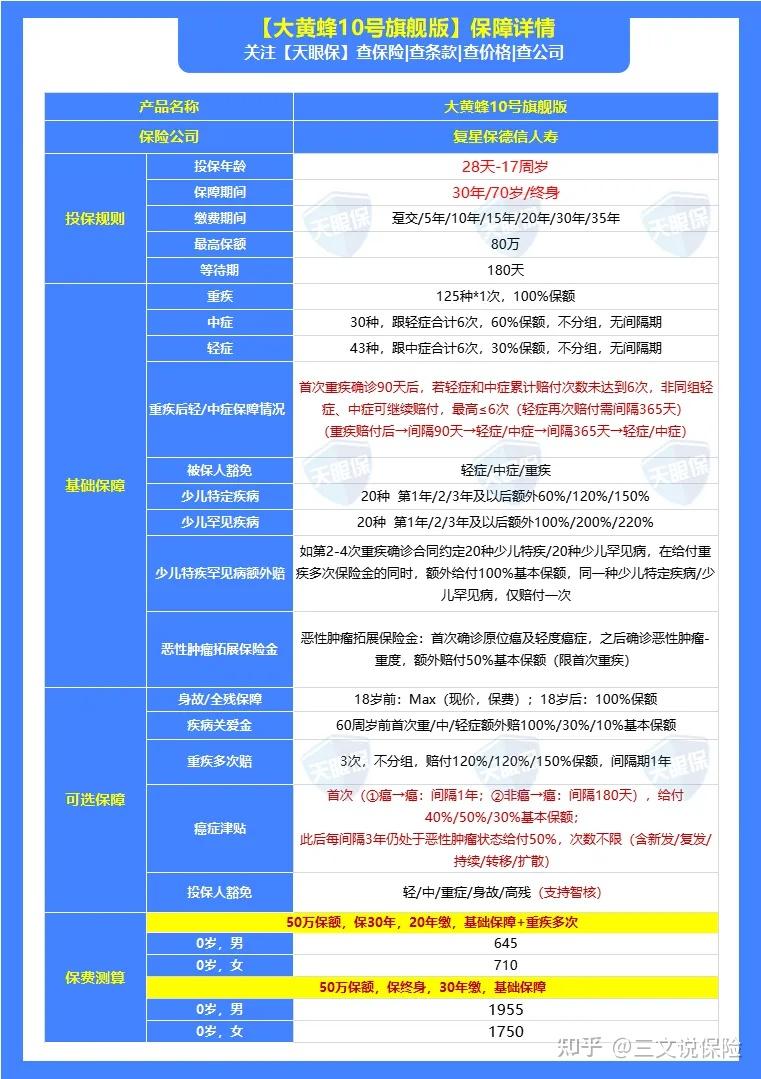 脑部淤血可以定伤残等级吗：能否评定及赔偿金额详解