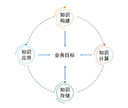 AI模拟作家创作全流程：从灵感构思到文本生成的深度解析与实践