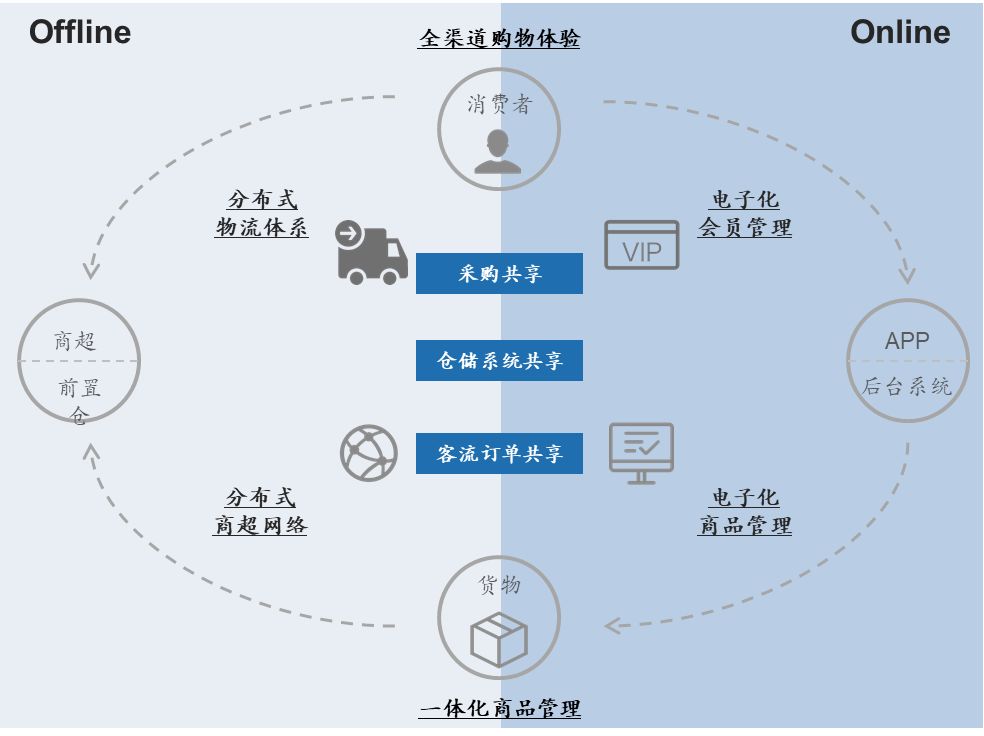 AI模拟作家创作全流程：从灵感构思到文本生成的深度解析与实践