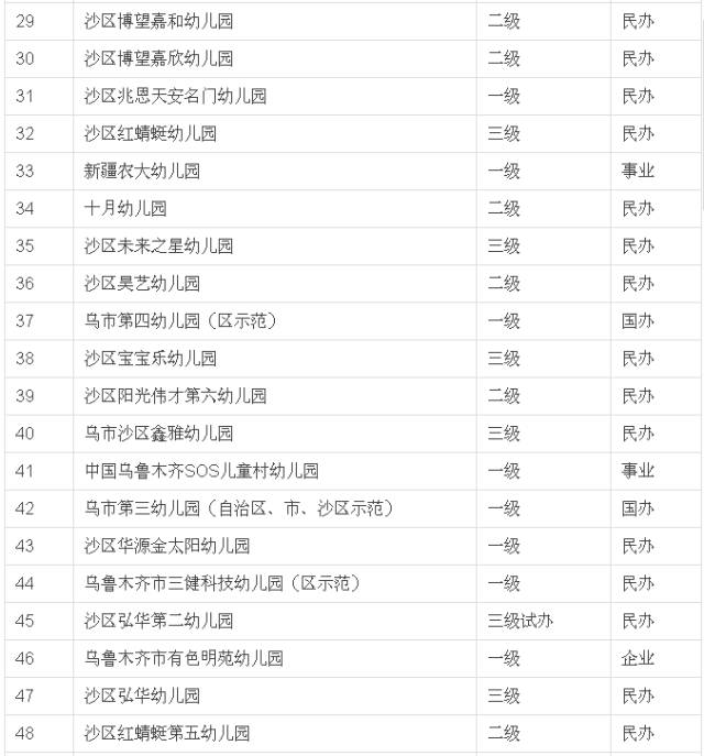 脑淤血能评上伤残吗：脑淤血伤残评定标准及费用、级别划分