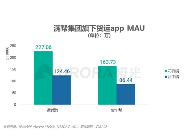 优化提问技巧：全方位解决用户搜索中的设计与策略问题