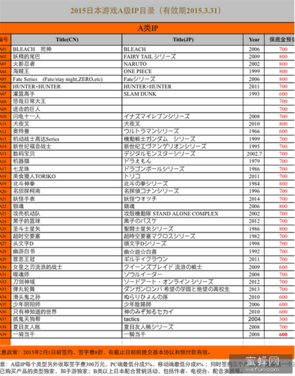 脑部淤血可以定伤残等级吗：如何评定及赔偿金额详解