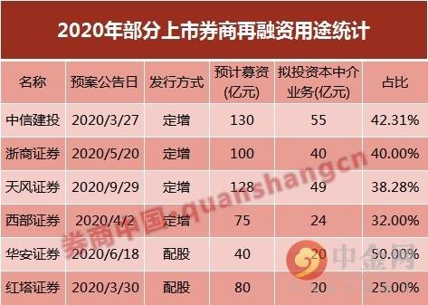 脑部淤血可以定伤残等级吗：如何评定及赔偿金额详解