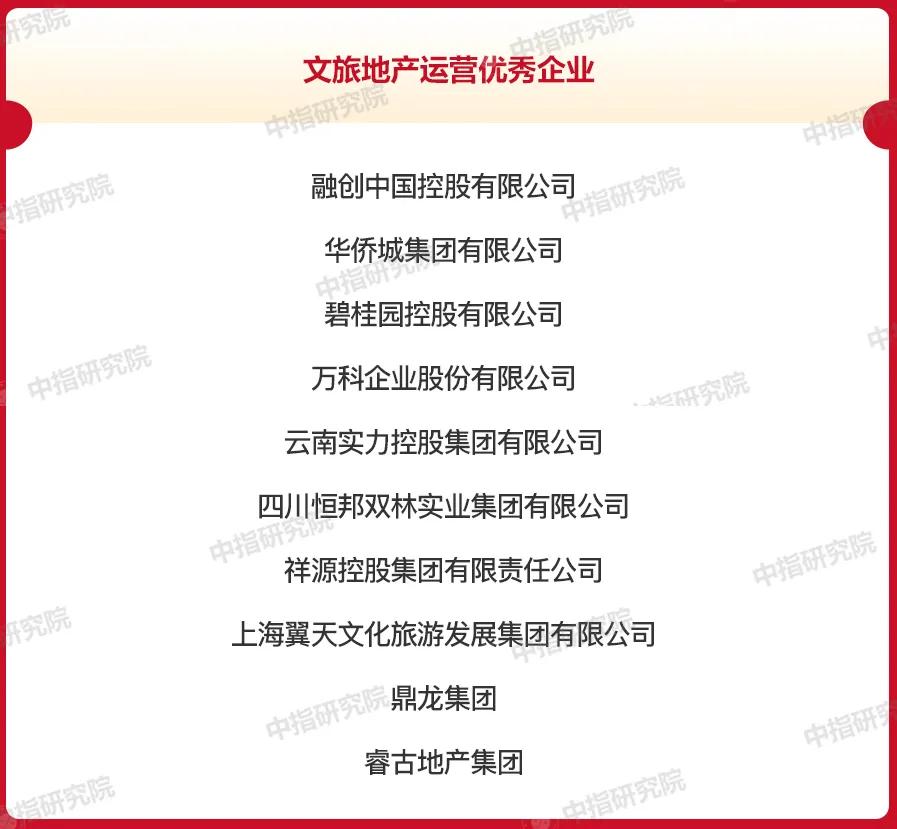 '如何撰写吸引眼球的房产推广融合关键词提升吸引力'