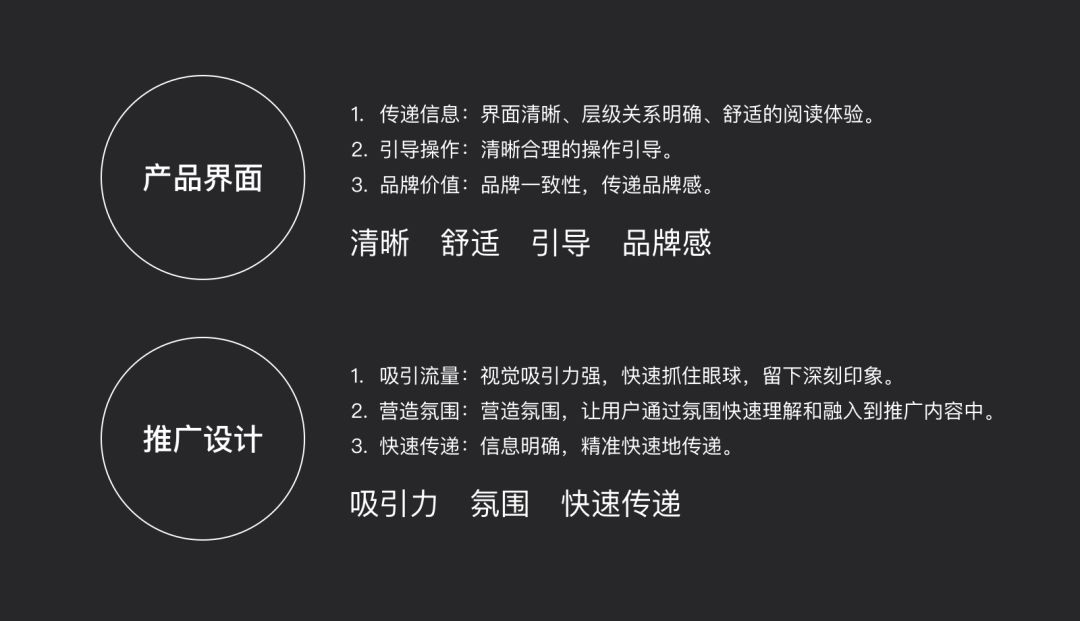 '如何撰写吸引眼球的房产推广融合关键词提升吸引力'