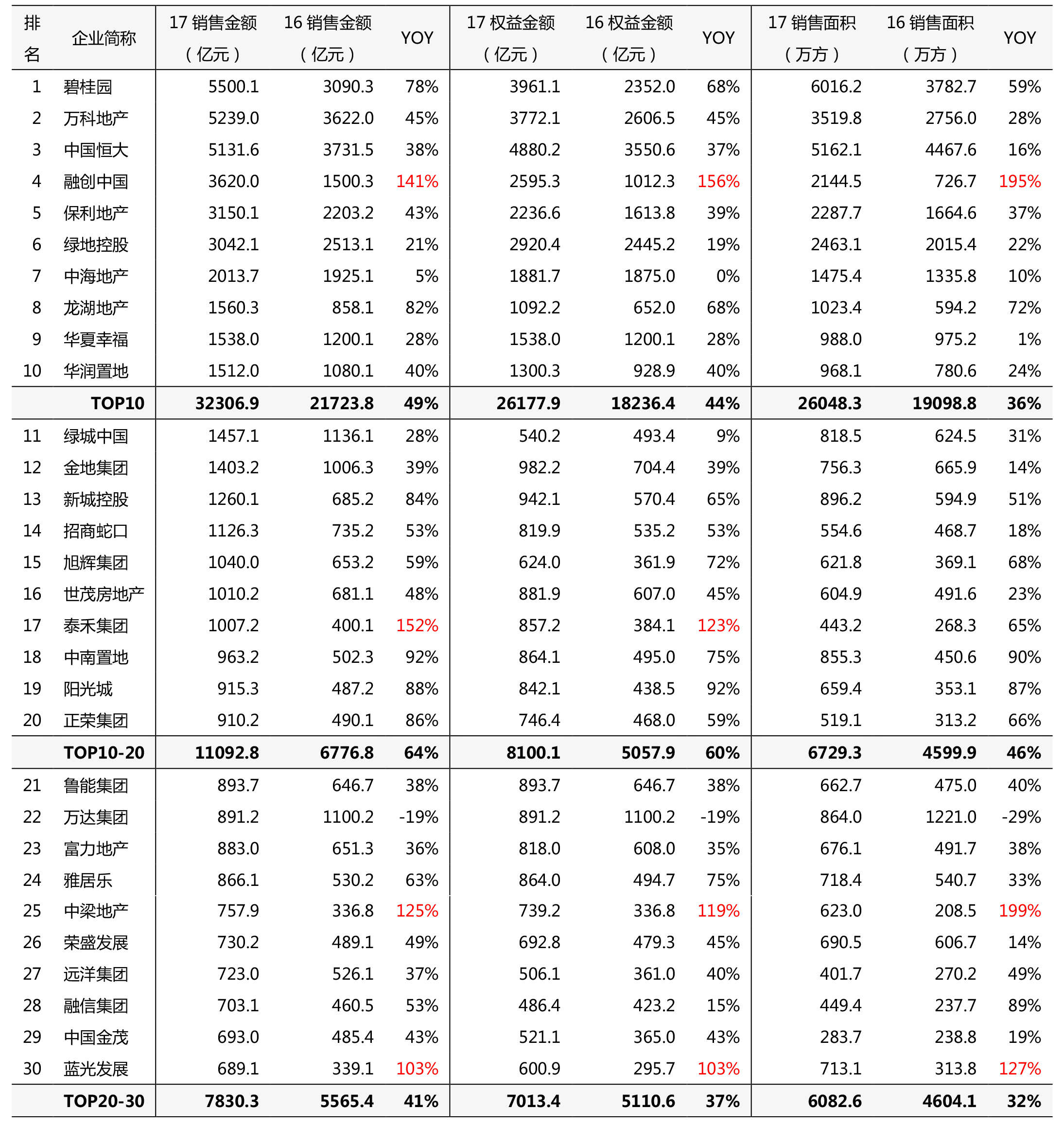 全方位解析：房产购买指南、投资策略与市场趋势预测