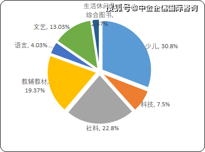 全方位解析：房产购买指南、投资策略与市场趋势预测