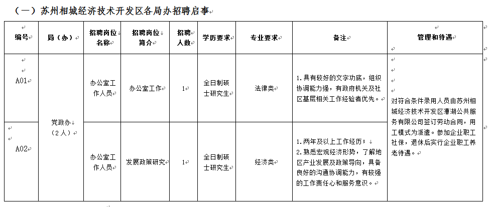 全面解读：房产编辑工作职责与必备技能一览