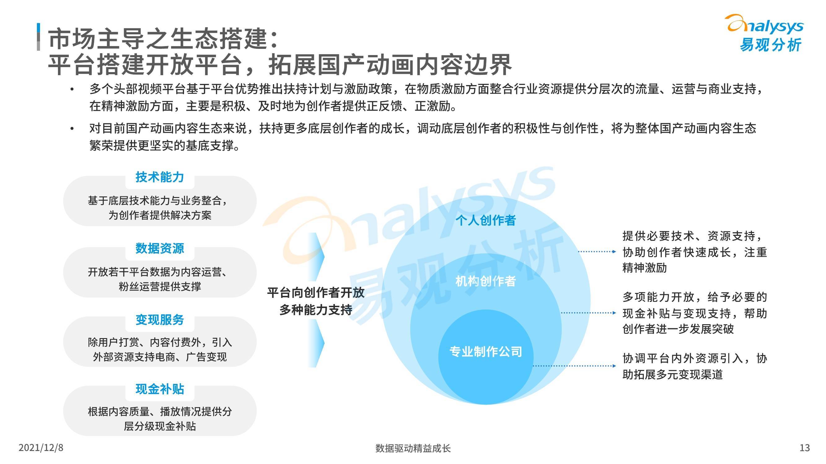 全方位解析：动漫文化、作品推荐与行业洞察——一站式满足你的动漫知识需求