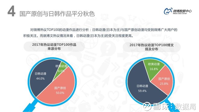 全方位解析：动漫文化、作品推荐与行业洞察——一站式满足你的动漫知识需求