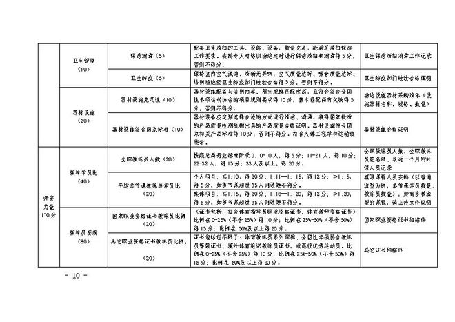 脑溢血工伤认定及伤残等级评定详解：涵工伤认定标准与伤残评级流程