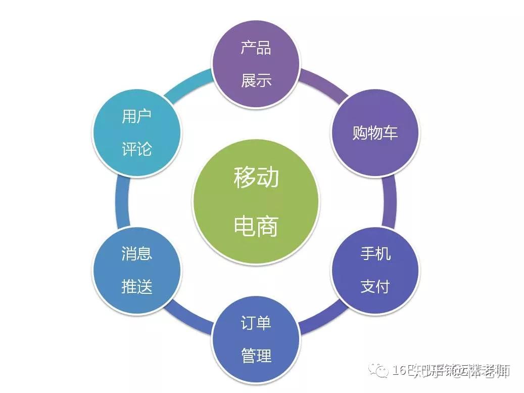 详情页文案写作的原则包括：遵循哪几个关键原则以提升内容质量与吸引力