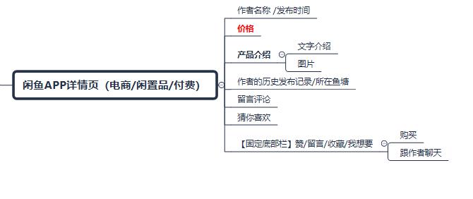 '掌握详情页高效文案撰写策略：提升转化率的必备技巧与实践'