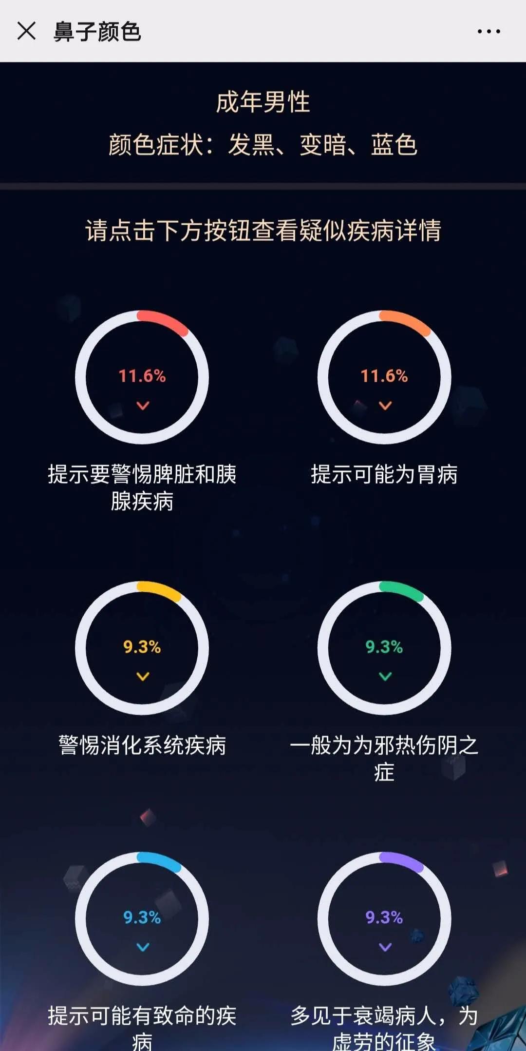 智能AI分析报告模板：全面数据解读与可视化呈现