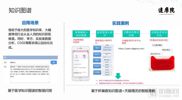 智能AI分析报告模板：全面数据解读与可视化呈现