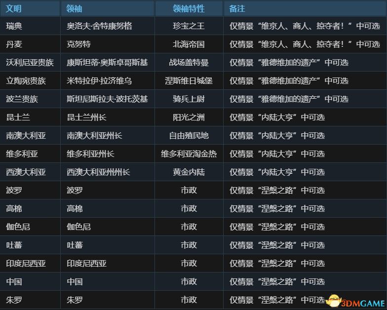 详解AI文案生成到发布完整流程：全方位攻略助您高效打造优质内容