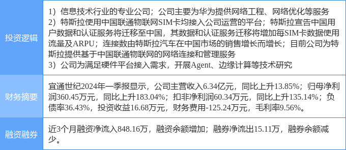 脑溢血工伤能赔偿多少：涉及金额、日赔偿及具体计算方法