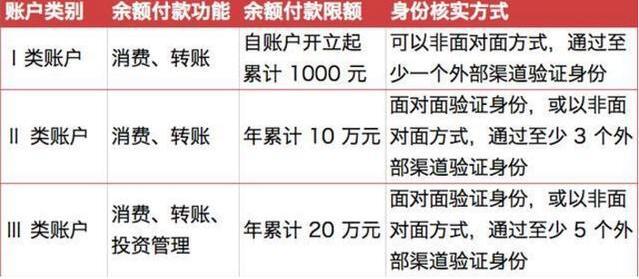 脑溢血工伤能赔偿多少：涉及金额、日赔偿及具体计算方法