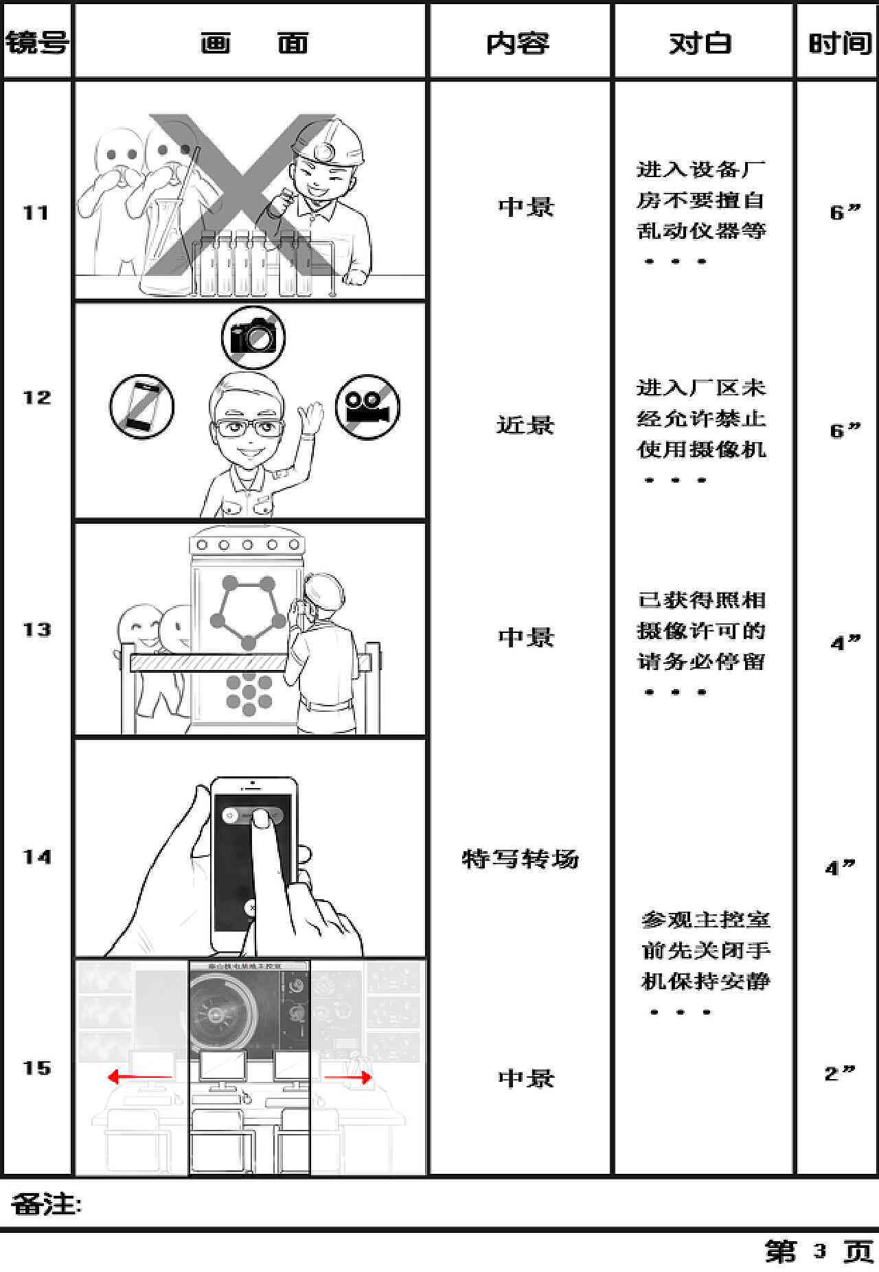 让ai智能按照我写的对话写个拍摄脚本